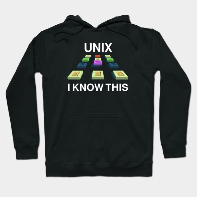 Unix I Know This Hoodie by karutees